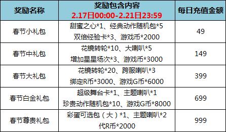 《touch》春节充值豪华大礼送不停